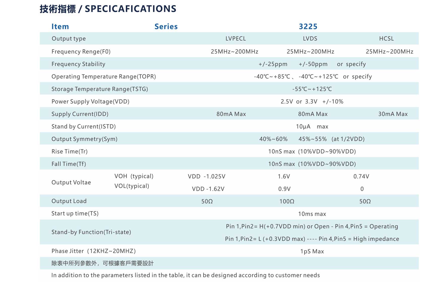 匯隆電子畫冊(cè)4-6_05.jpg