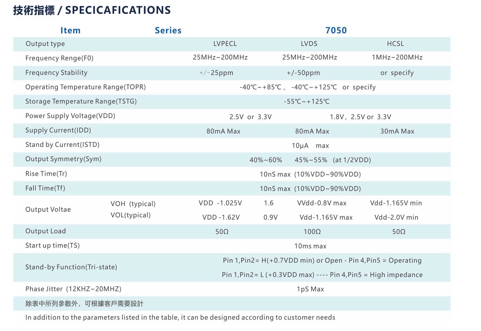 匯隆電子畫冊(cè)4-6_06.jpg